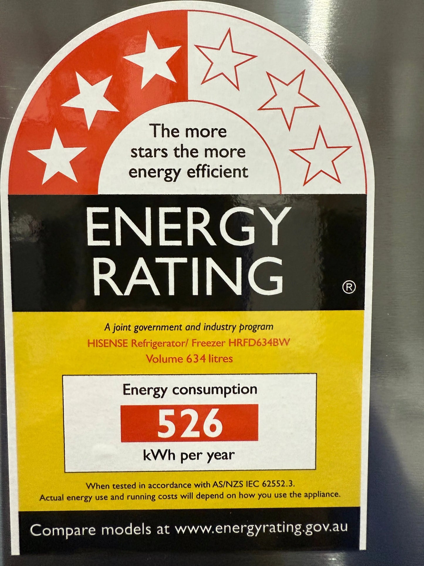 Hisense 634 L PureFlat French Door Refrigerator – Refurbished | Dark Steel HRFD634BW | MELBOURNE