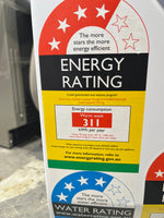 Factory Second Panasonic 32 Litre Inverter Microwave Oven + RefurbishedElectrolux 8kg Combo (EWW8024Q5WB) | ALEXANDRIA