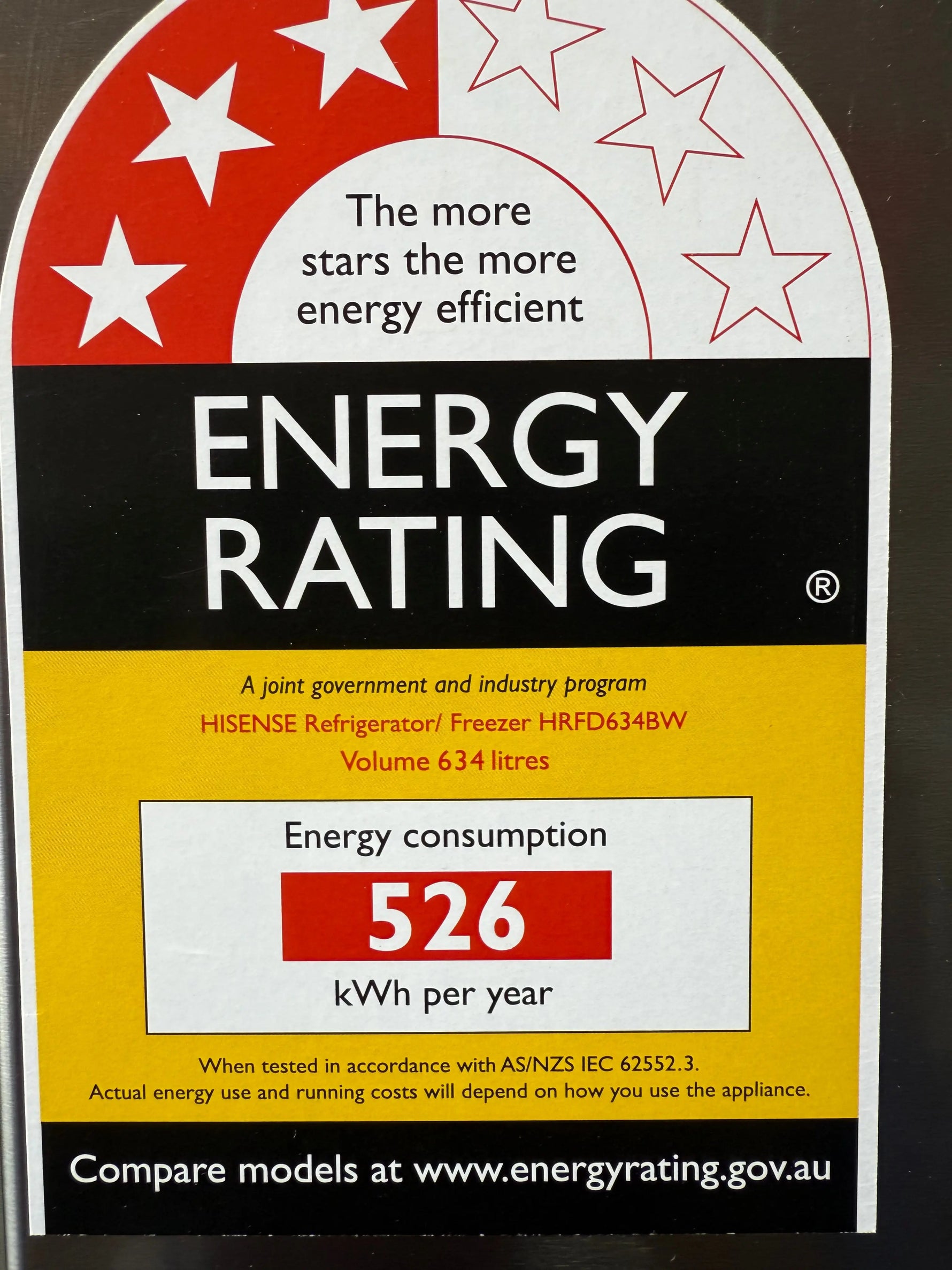 Factory seconds Hisense 634L and Hisense 10kg washing mechine | MELBOURNE