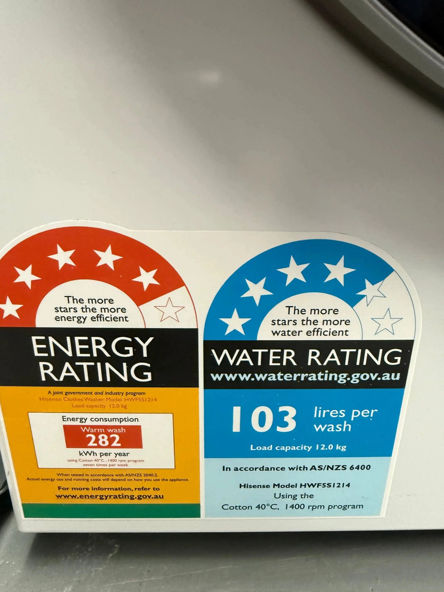 Hisense 12kg Front Load Washing Machine – Near to New Condition | HWF5S1214 | MELBOURNE