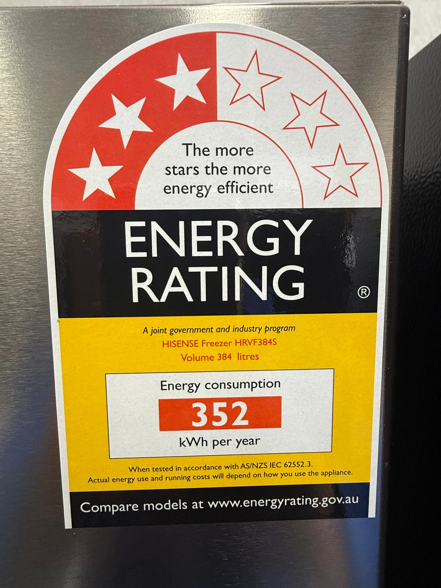 Hisense 384L French Door Fridge Freezer– Factory Seconds | HRVF384S | MELBOURNE