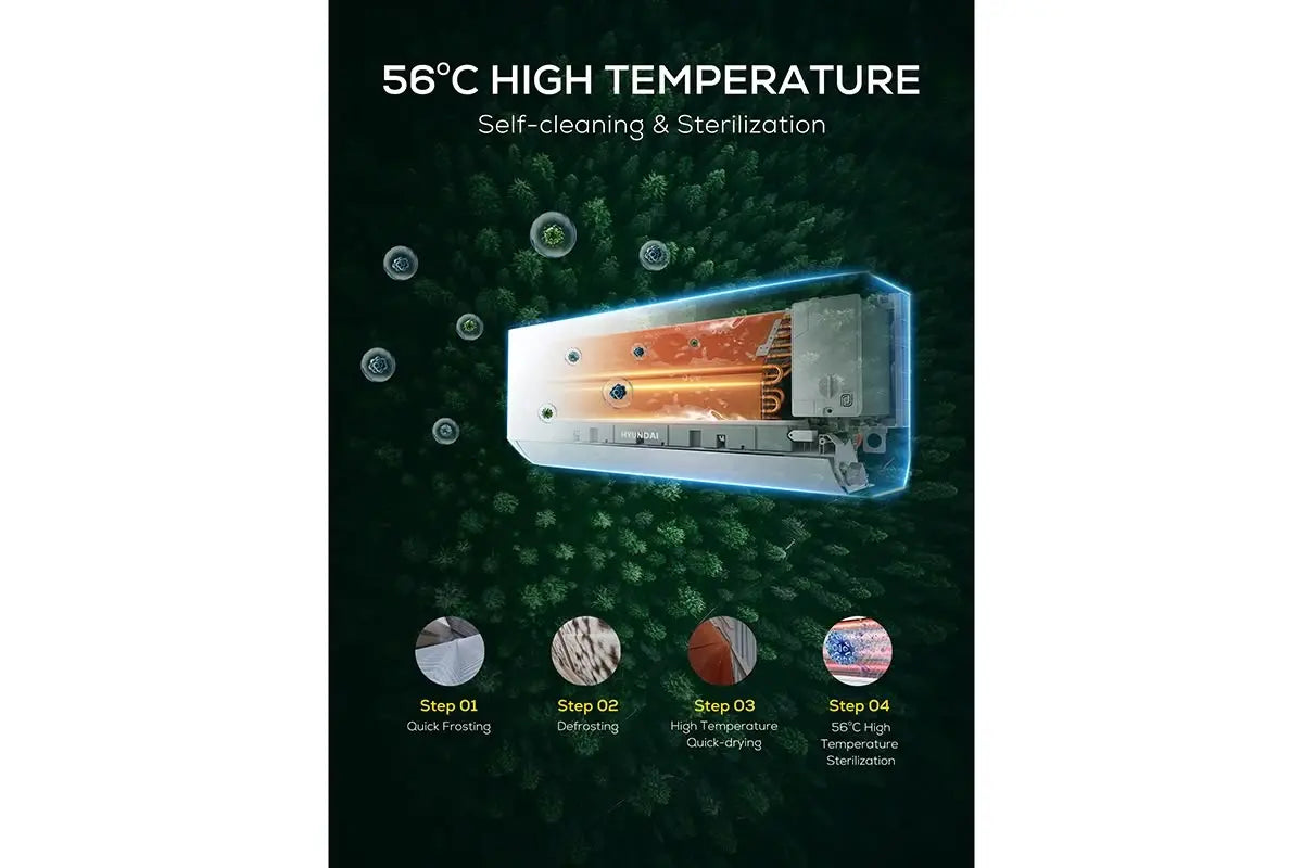 Hyundai 2.6kW Inverter Smart Split System Air Conditioner Reverse Cycle – Factory Second | MELBOURNE