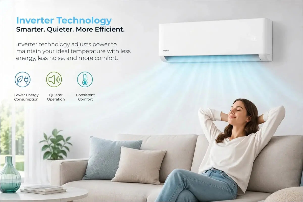 Hyundai 2.6kW Inverter Smart Split System Air Conditioner Reverse Cycle – Factory Second | MELBOURNE