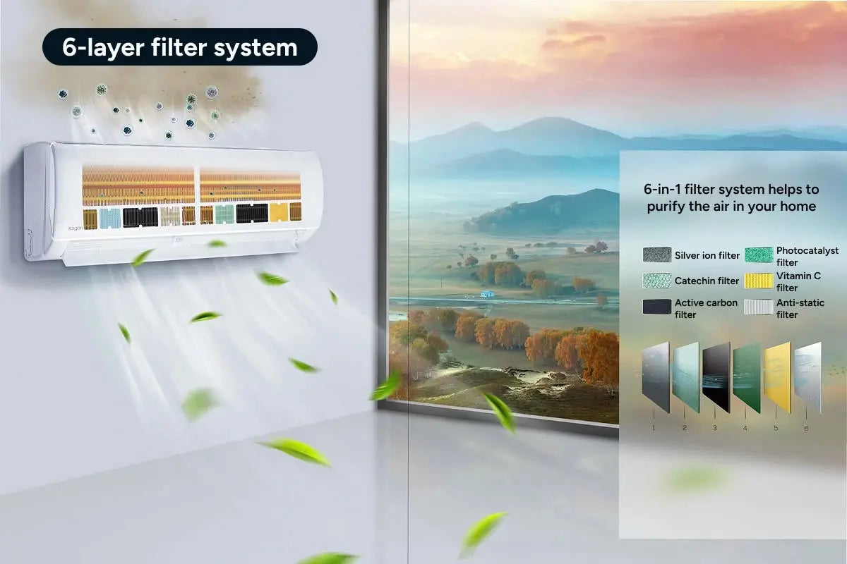 Kogan SmarterHome 3.5kW Inverter Split System Air Conditioner – Factory Second | RESERVOIR