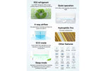 Kogan SmarterHome 3.5kW Inverter Split System Air Conditioner – Factory Second | RESERVOIR