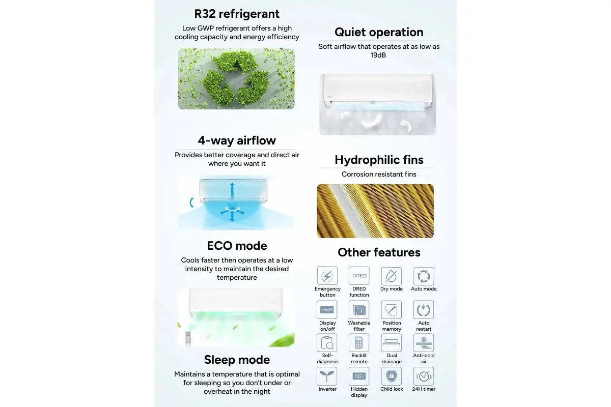 Kogan SmarterHome 3.5kW Inverter Split System Air Conditioner – Factory Second | RESERVOIR