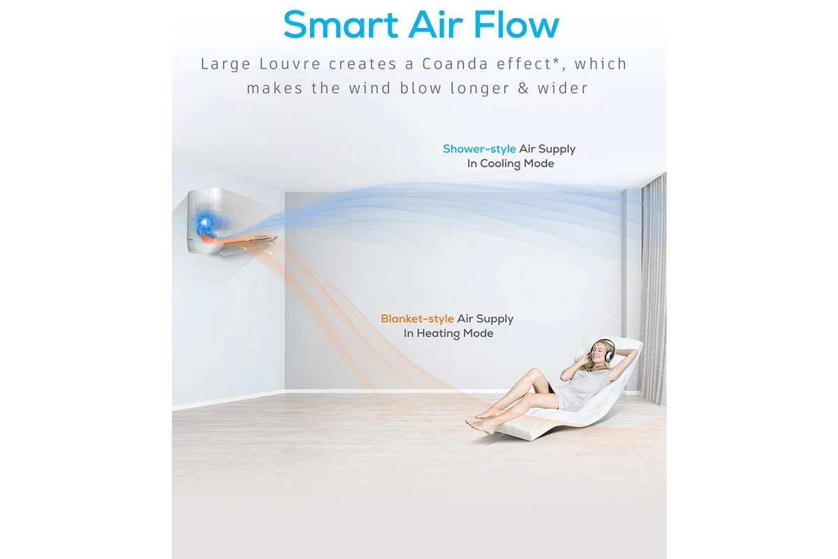Hyundai 2.6kW Inverter Smart Split System Air Conditioner Reverse Cycle – Factory Second